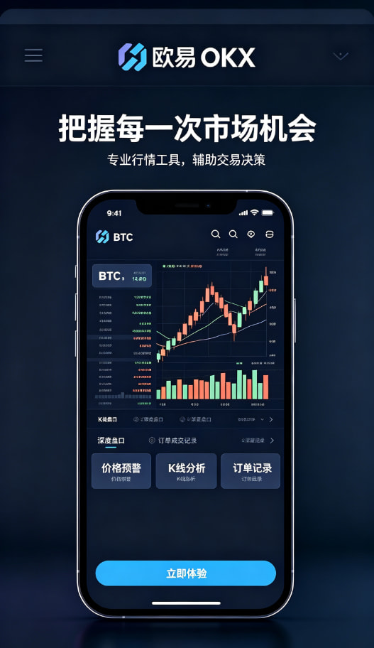 欧交易所App官网下载风险管理与行情分析